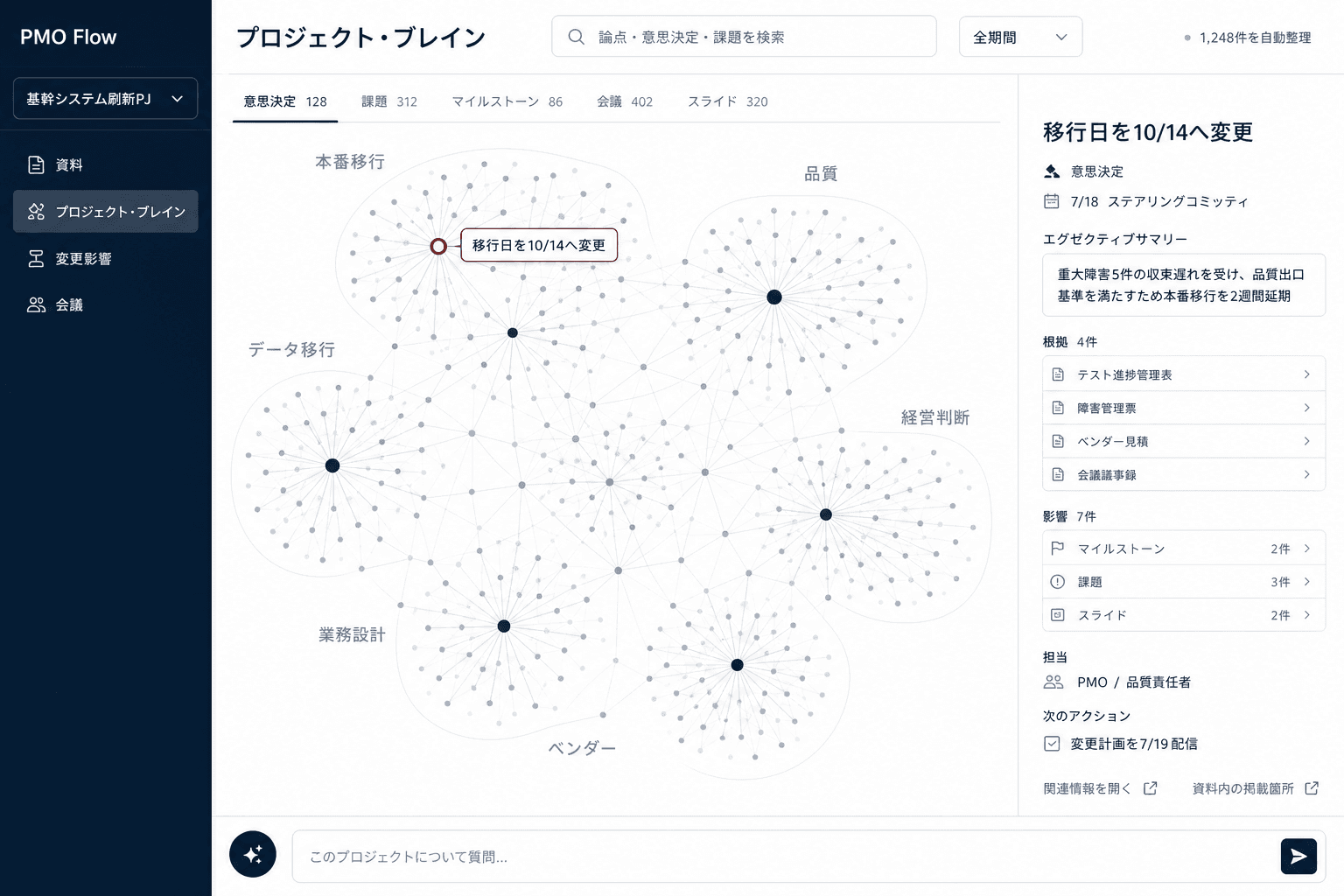 判断の背景をたどるの製品画面