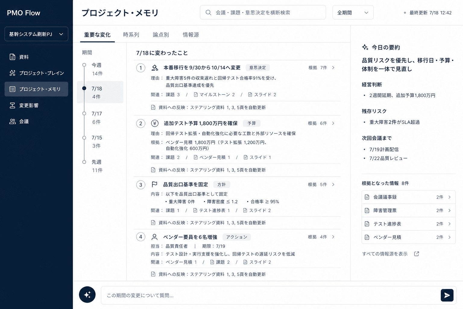 何が変わったか把握するの製品画面